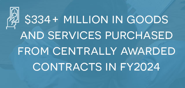 $334+ million in goods and services purchased from centrally awarded contracts in FY2024.