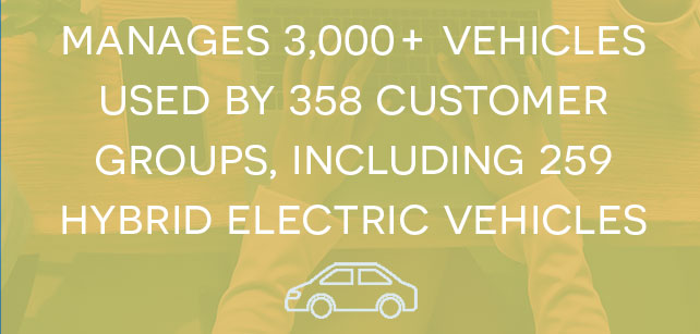 Manages 3,000+ vehicles used by 358 customer groups, including 259 hybrid electric vehicles.