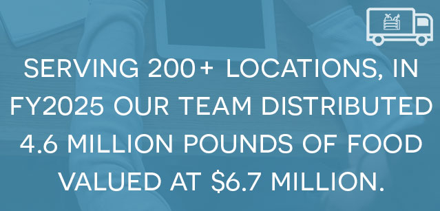 Serving 200+ locations, in FY2025 our team distributed 4.6 million pounds of food valued at $6.7 million.